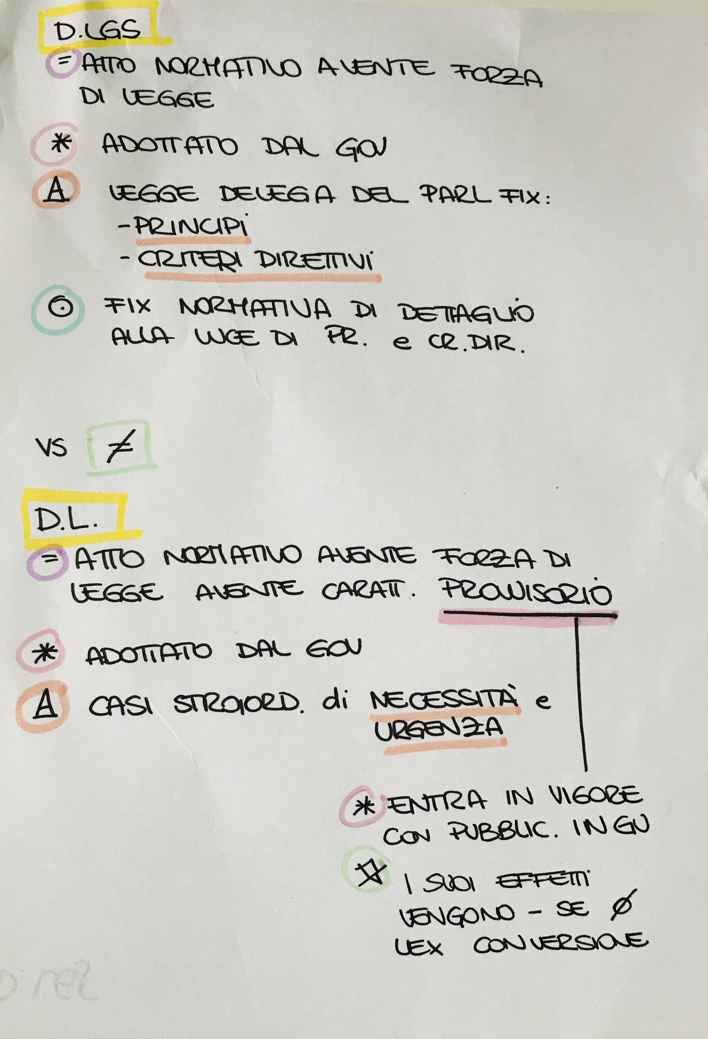 Decreto legge e decreto legislativo Studiare Diritto Facile
