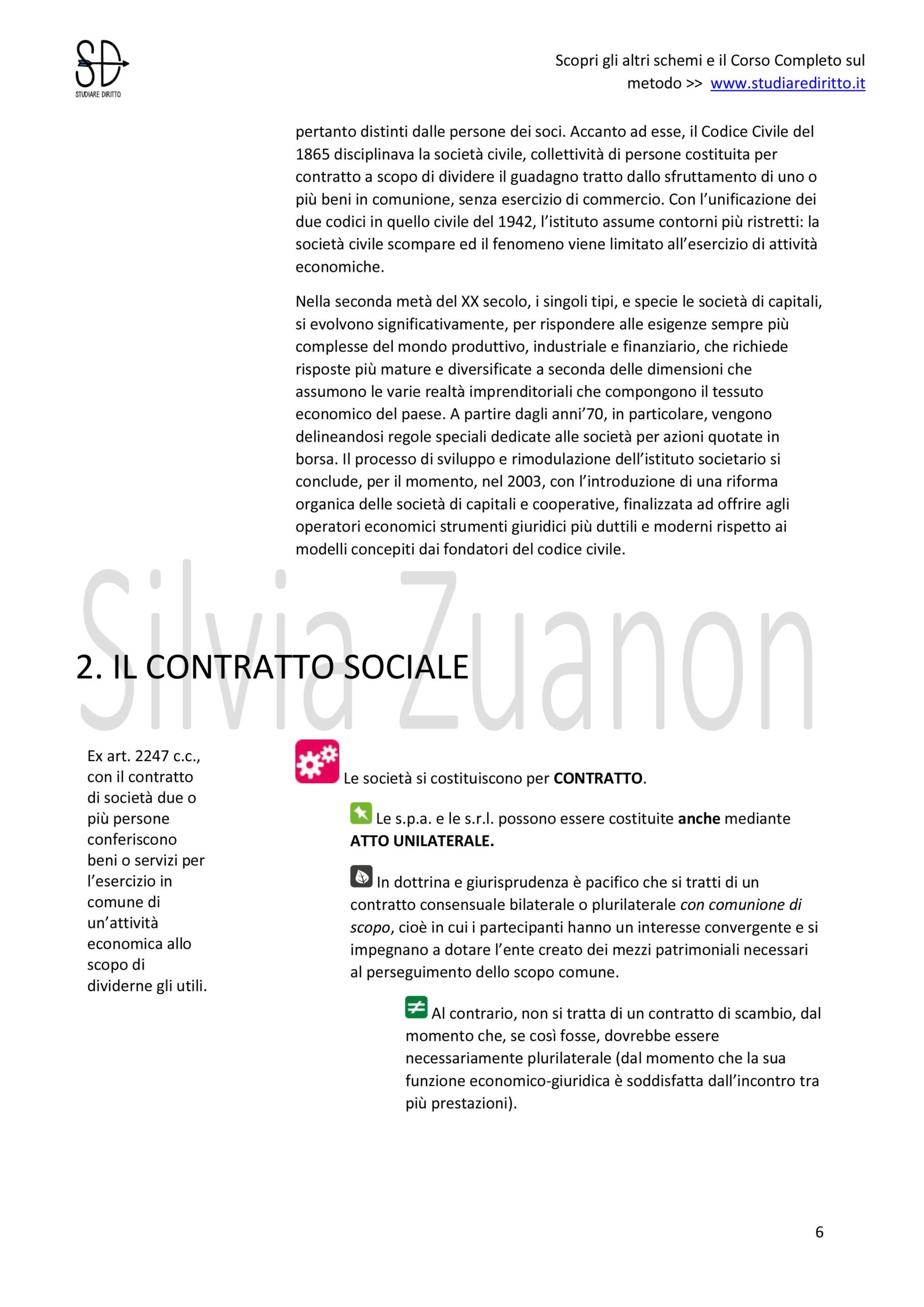 Diritto Commerciale Le Societa In Generale Focus Schemi Studenti Studiare Diritto Facile