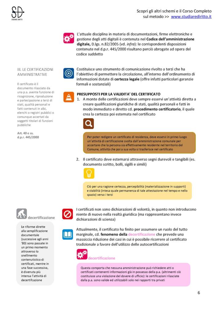 Il D.P.R. 445.2000 e il Codice dell'amministrazione digitale(FOCUS SCHEMI STUDENTI) Studiare